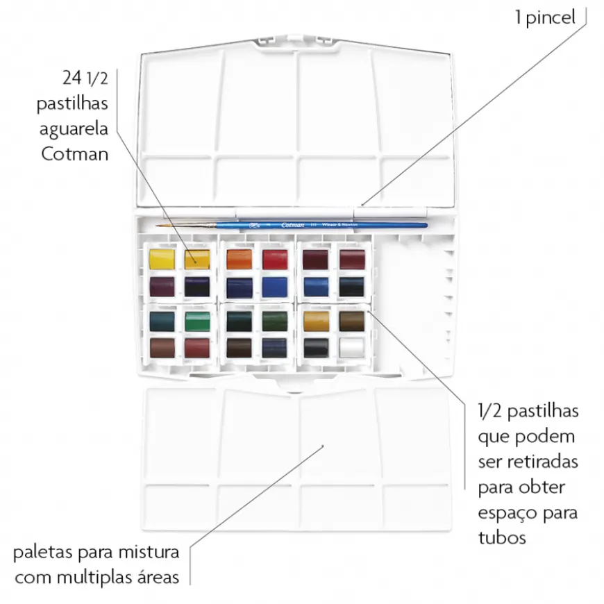 Caixa Aguarela Pastilhas Cotman PLUS Winsor & Newton