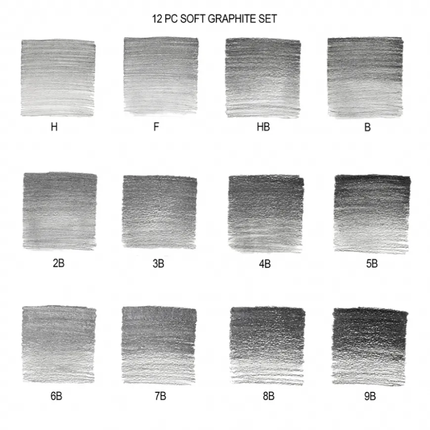 Caixa Lápis Grafite Studio Collection Winsor & Newton