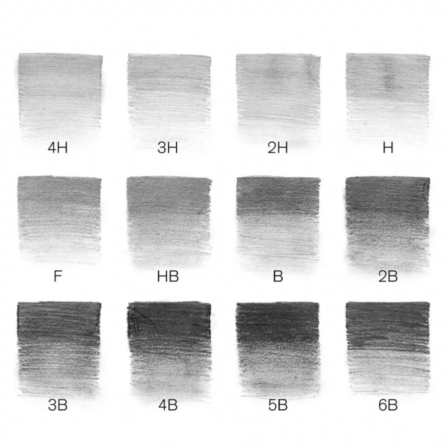Caixa Lápis Grafite Studio Collection Winsor & Newton