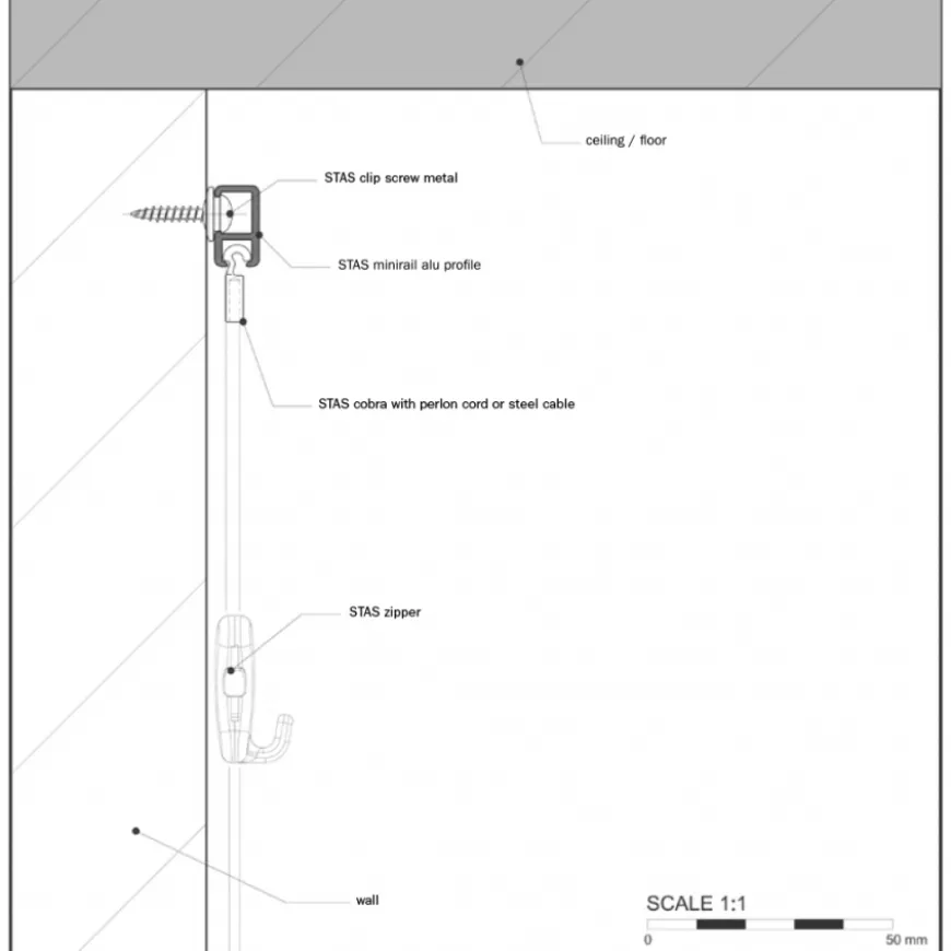Calha Minirail STAS